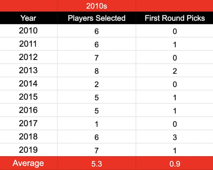 Screen Shot 2023-01-19 at 2.01.55 PM